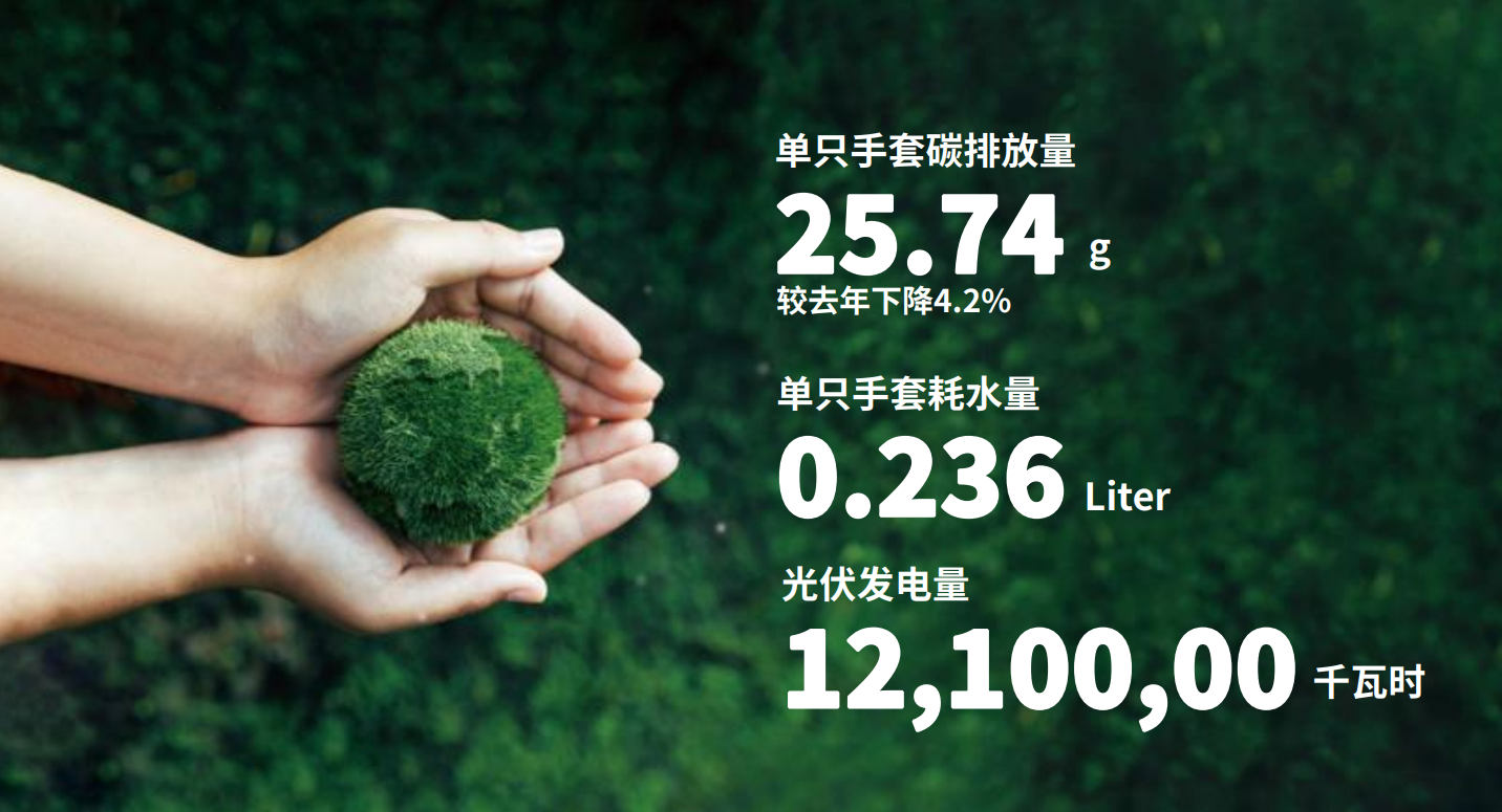 �Ƿ�����ҽ��ע����ɫ�������������